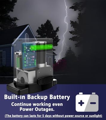 Solar controlled sliding door opener with built-in battery