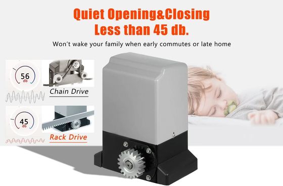 Automatic AC 110v 220v Sliding Gate Opener For Heavy Driveway Gates Up To 2200kg
