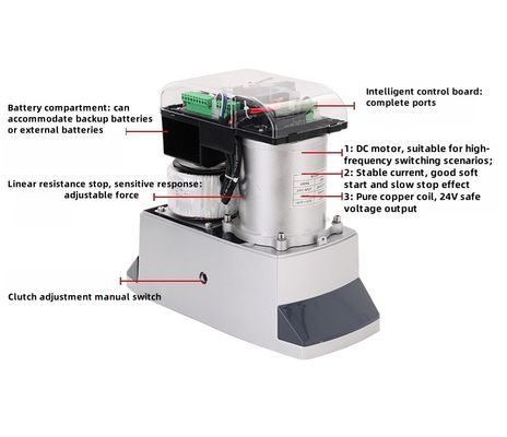 Remote Control Heavy Duty Sliding Gate Motor DC 24V Max Bearing 2000kg