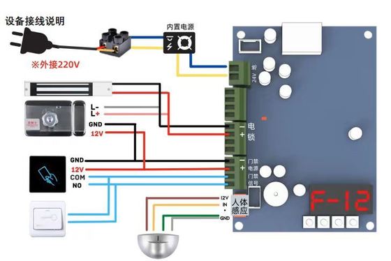 Electric Horizontal Door Opener With Disabled Switch Sensing Probe For Swing Door