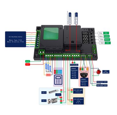 Electric Door Closer with 180kg Max Door Weight and 24V DC Brushless Motor for Automatic Swing Doors with Infrared Sensor Safety