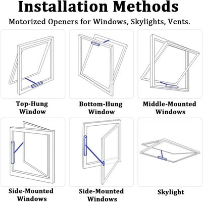 Remote Control Electric Window Opener with 100mm-1200mm Stroke and 400N Force for Skylights & Greenhouses Featuring IP32 Protection