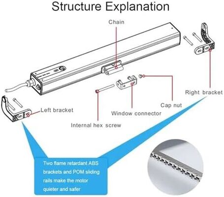 Electric Chain Window Opener with 2000N Static Locking Force Fire-Resistant 300°C and IP32 Protection for Smart Ventilation