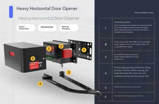 Automatic DC Brushless Door Opener with 250KG Max Loading Weight and Adjustable Open/Close Speed for Swing Gates