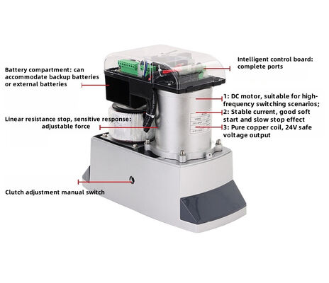 Industrial 1500kg Max Gate Weight Sliding Gate Motor with Oil-immersed Motor and Ultra-quiet Smart Operation