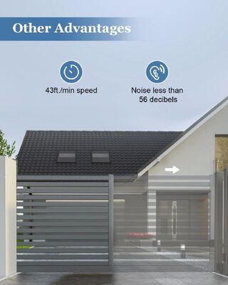 Remote Control AC Sliding Gate Motor with 370W/550W/750W/1200W Motor Power and 12M/MIN Running Speed IP65 Waterproof